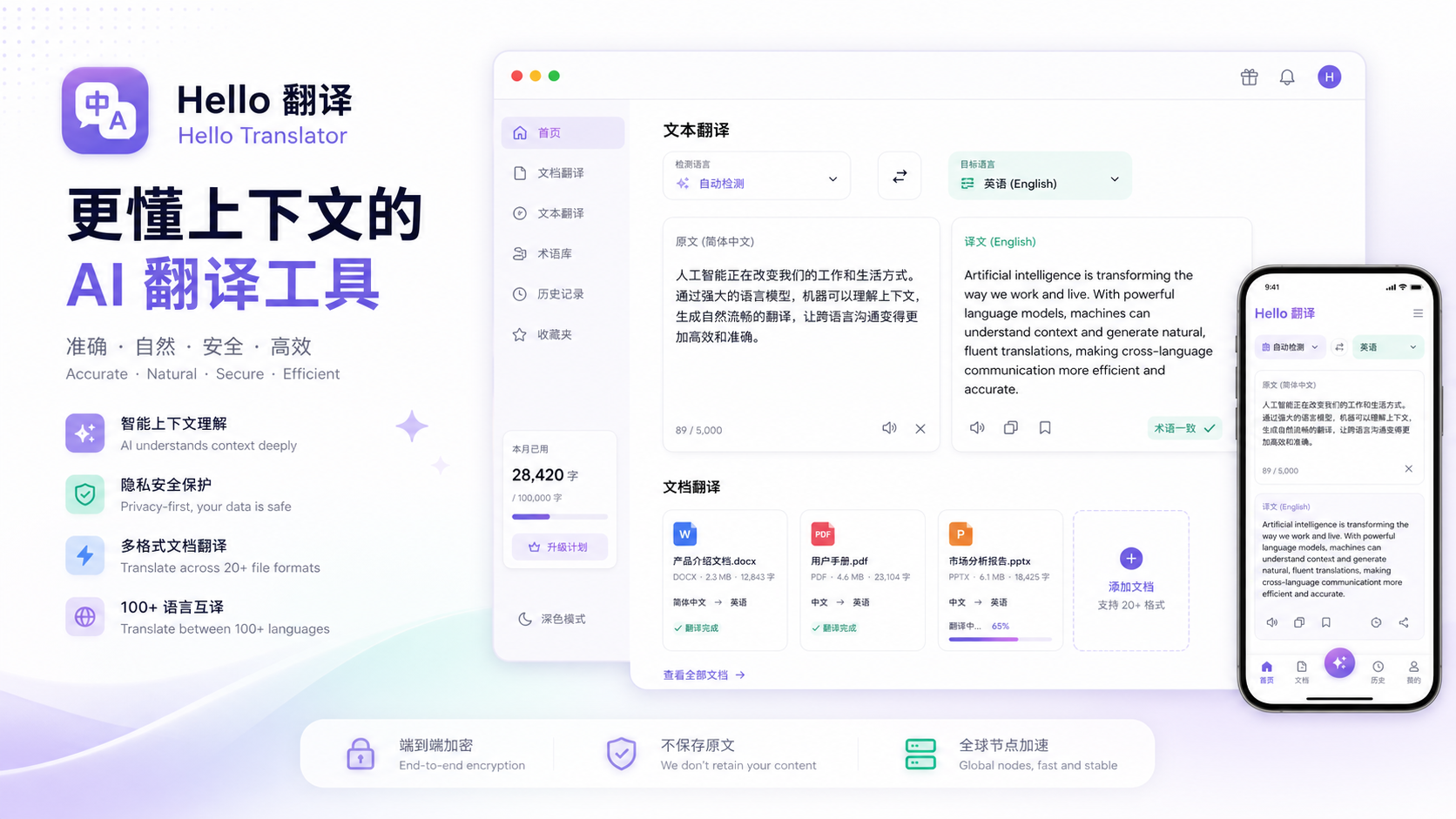 Hello Translator real-time AI translation dashboard